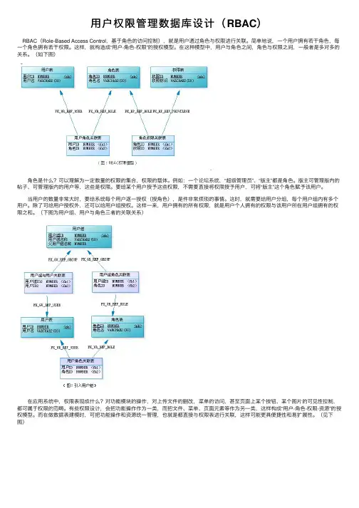 用户权限管理数据库设计（RBAC）