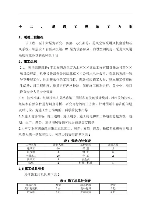 暖通工程施工方案 