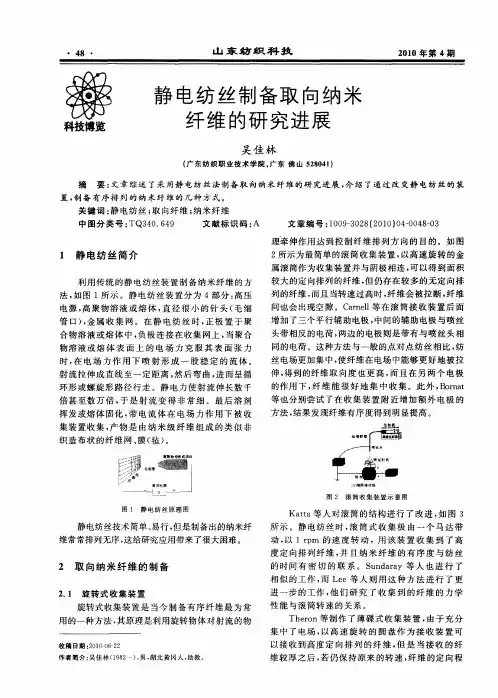 静电纺丝制备取向纳米纤维的研究进展