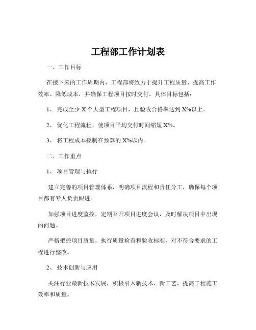 工程部工作计划表