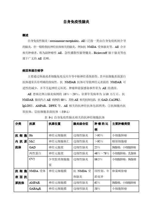 自身免疫性脑炎诊疗指南【2019版】
