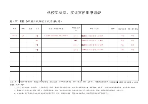学校实验室实训室使用申请表