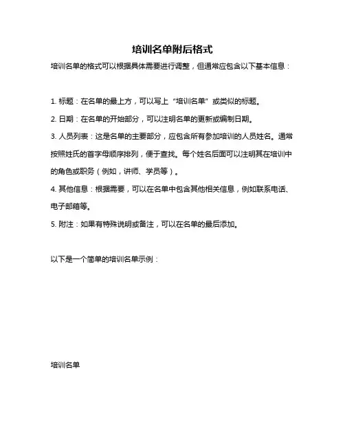 培训名单附后格式