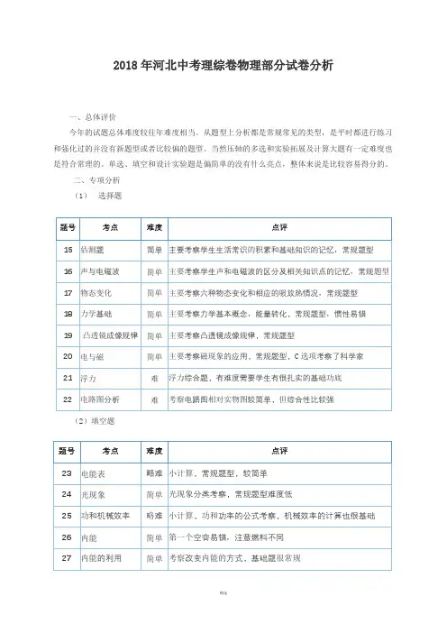 2018中考试卷分析