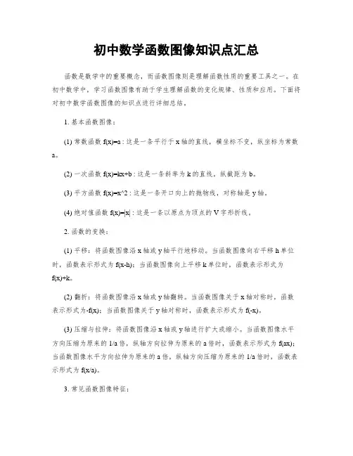 初中数学函数图像知识点汇总