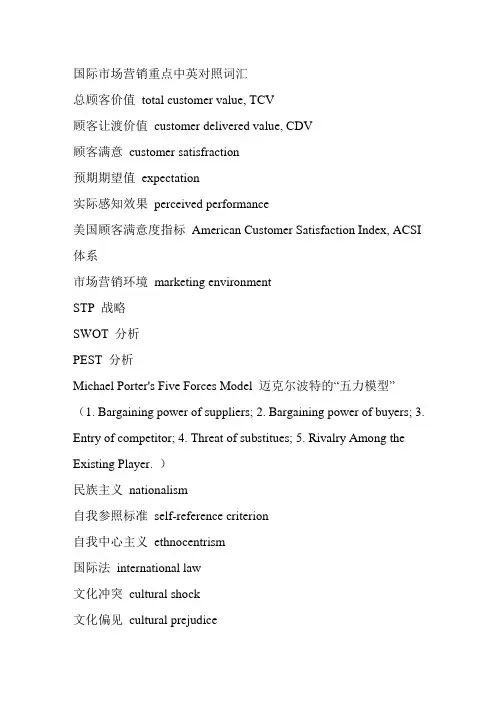 国际市场营销中英对照词汇
