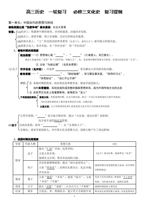必修三  高三历史  一轮复习提纲