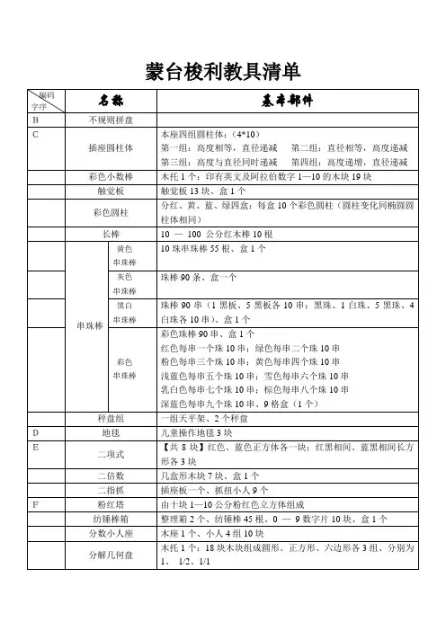 蒙氏教具清单88件 (1)