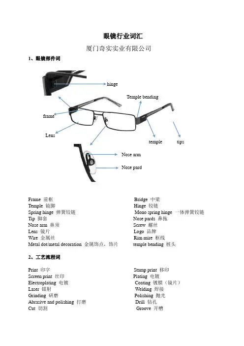 眼镜行业词汇(整理中...) 2
