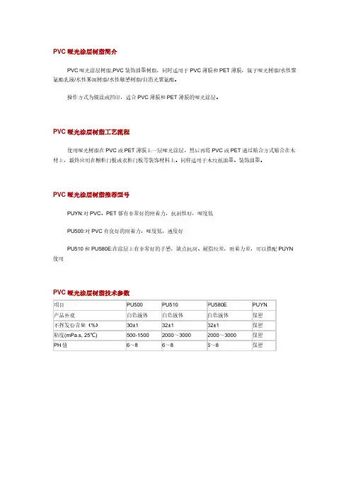 装饰纸哑光涂层聚氨酯