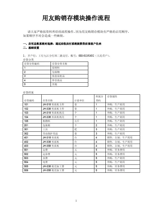 购销存模块启用流程及业务内容