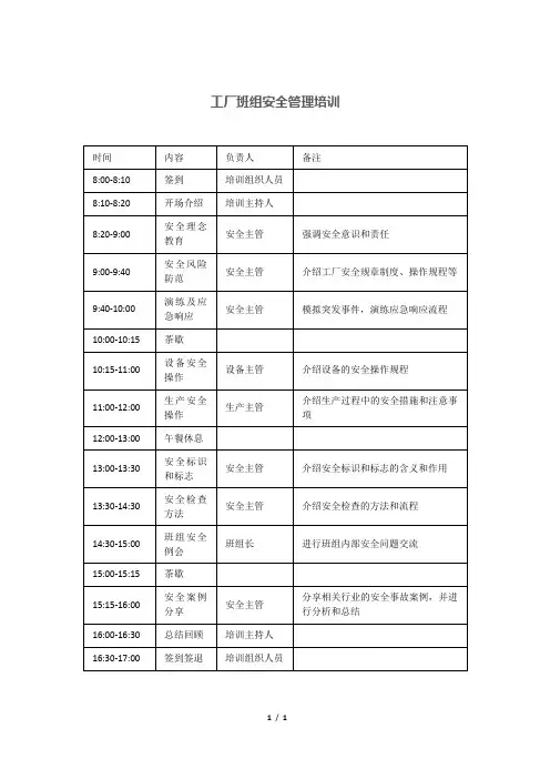 工厂班组安全管理培训