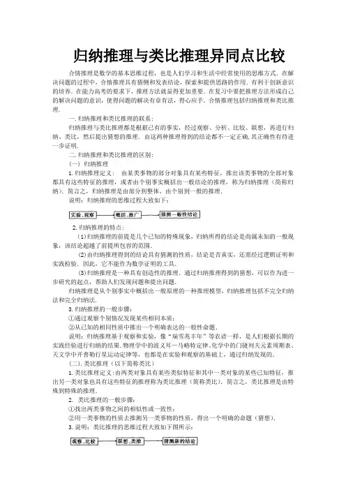 高考数学复习点拨：归纳推理与类比推理异同点比较