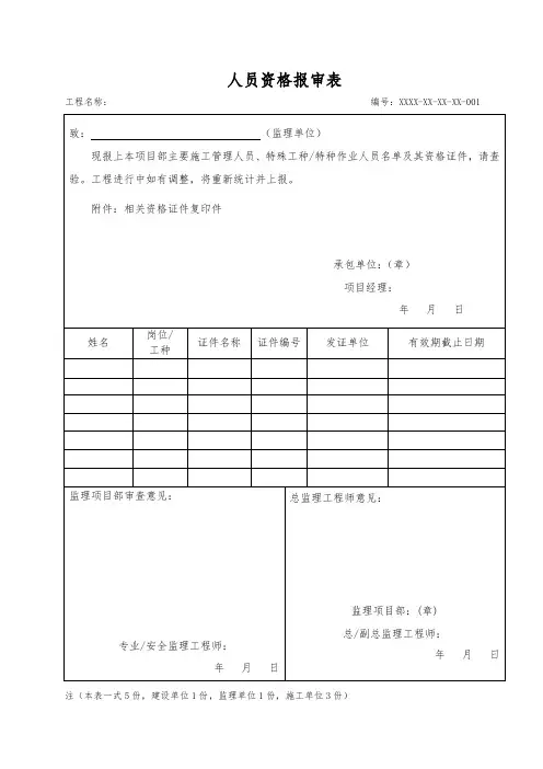 人员资格报审表(模板)