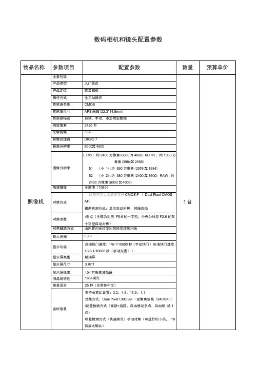 数码相机配置参数