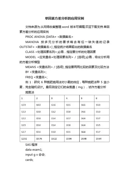 单因素方差分析的应用实例
