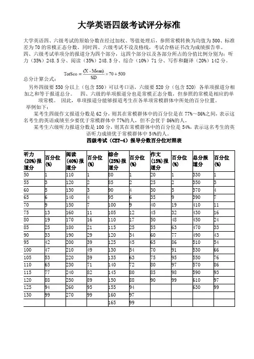 大学英语四级考试评分标准