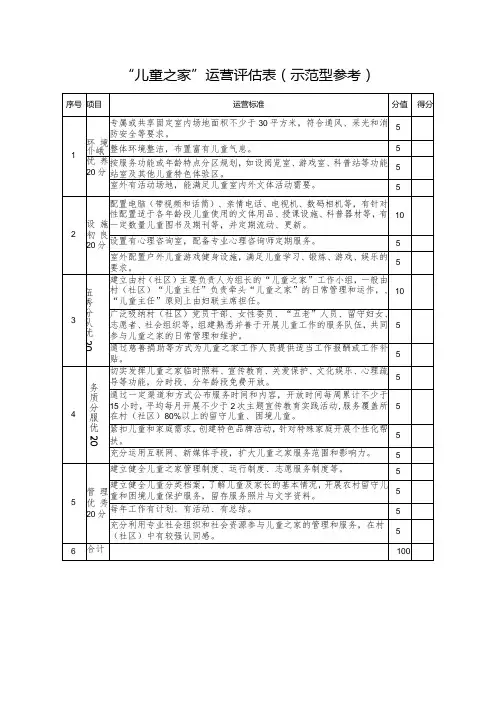 “儿童之家”运营评估表示范型参考