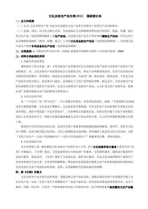 文化产业分类