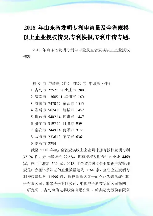 2018年山东省发明专利申请量及全省规模以上企业授权情况,专利快报,专利申请专题,.doc