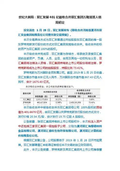 世纪大棋局：双汇发展401亿吸收合并双汇集团万隆接班人格局初定
