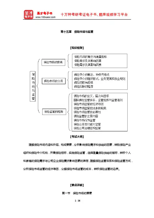 经济师《保险专业知识与实务(中级)》【知识框架+考试大纲+要点详解+过关练习】(保险市场与监管)