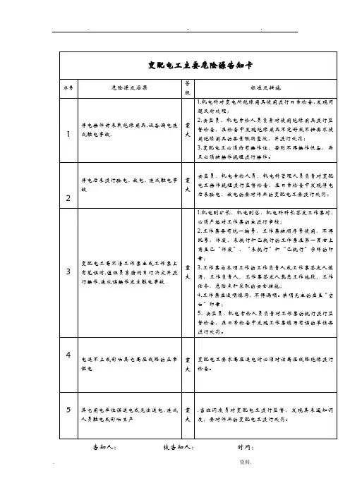 机电各工种主要危险源告知卡