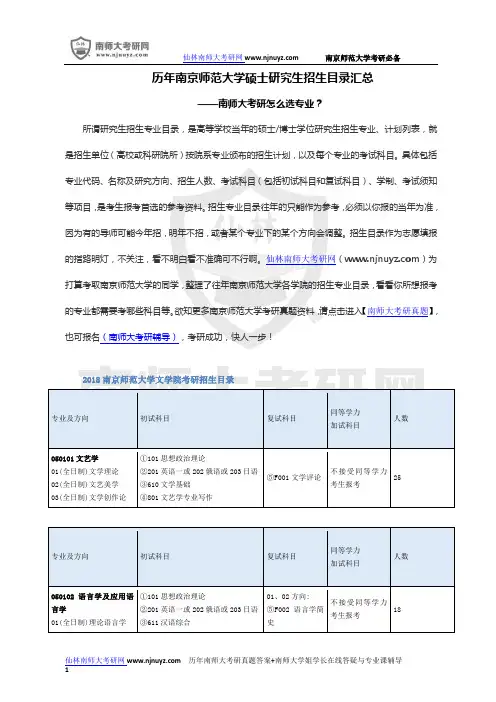 历年南京师范大学硕士研究生招生目录汇总-南师大考研都有哪些专业可以报考？-南师大考研怎么选专业？