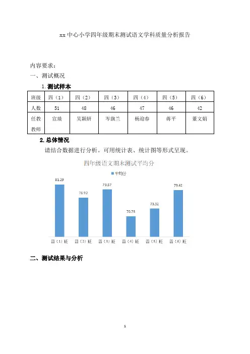 小学四年级期末测试语文学科质量分析报告