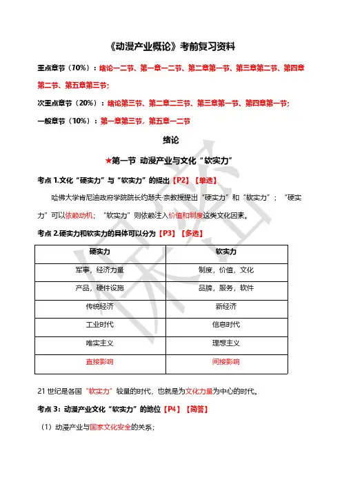 自考08878《动漫产业概论》考前重点(保密版)