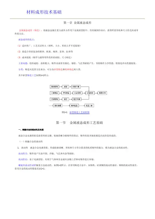 金属液态成形