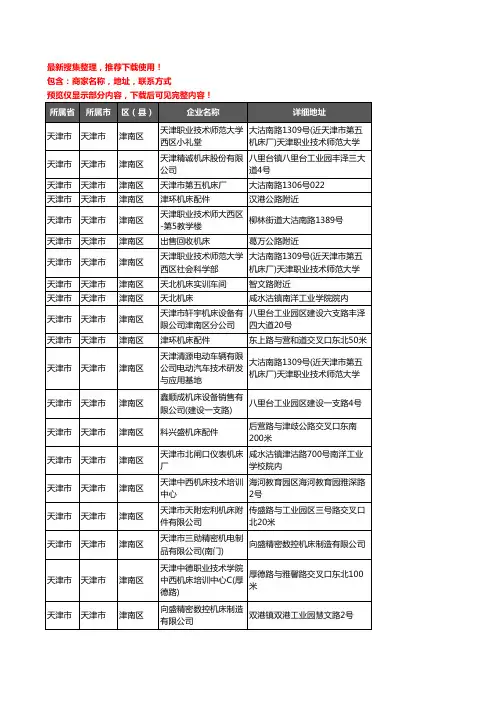 新版天津市天津市津南区机床企业公司商家户名录单联系方式地址大全24家