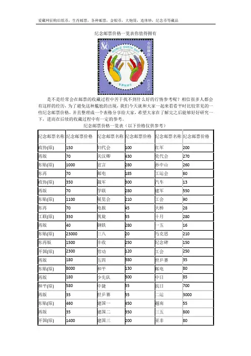 纪念邮票价格一览表你值得拥有