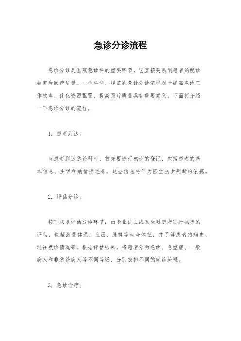 急诊分诊流程