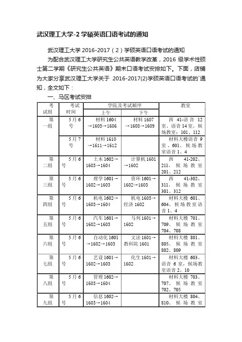 武汉理工大学-2学硕英语口语考试的通知