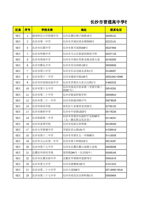 长沙市普通高中学校情况一览表