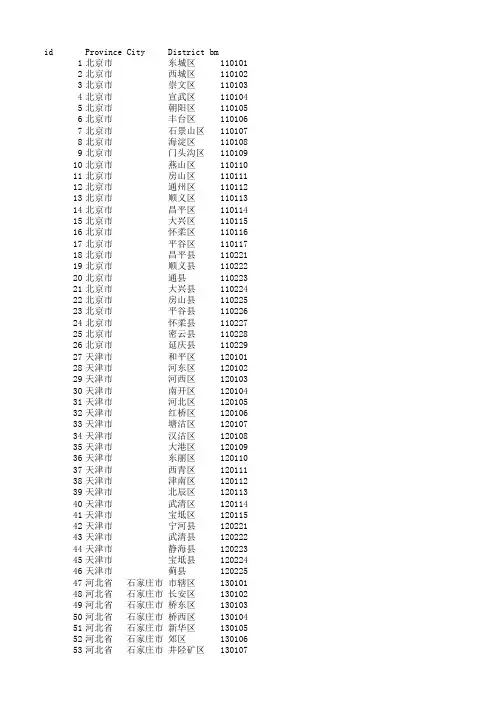 全国身份证 地区对应表