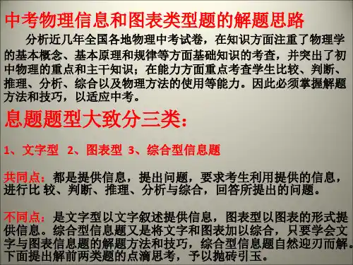 中考物理信息和图表类型题的解题思路