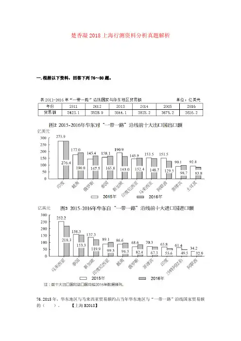 楚香凝2018上海行测资料分析真题解析