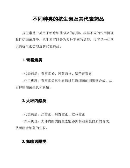 不同种类的抗生素及其代表药品