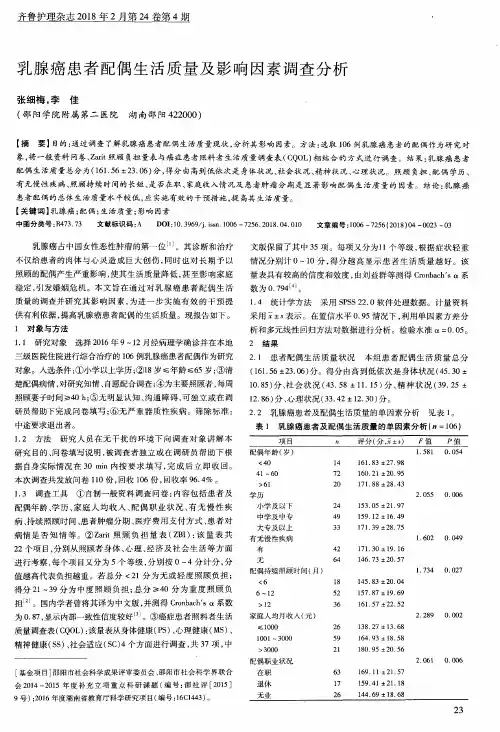 乳腺癌患者配偶生活质量及影响因素调查分析