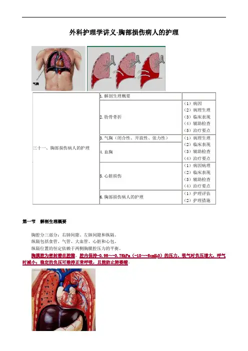 外科护理学讲义-胸部损伤病人的护理