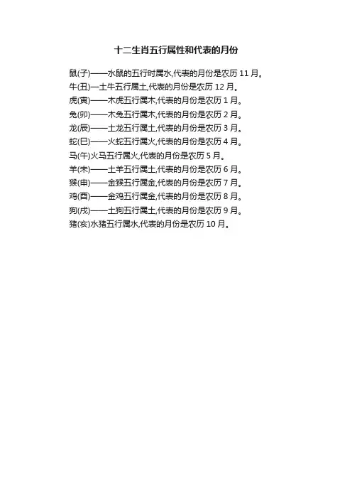 十二生肖五行属性和代表的月份