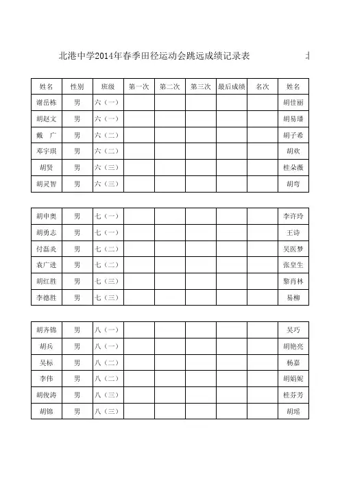 跳远、跳高、铅球运动会成绩记录单