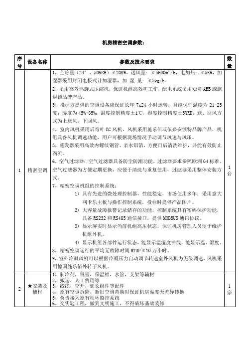 机房精密空调参数