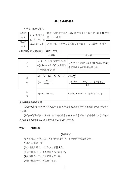 60 高中数学知识点总结(第十一章 计数原理与概率、随机变量及其分布 第二节 排列与组合)