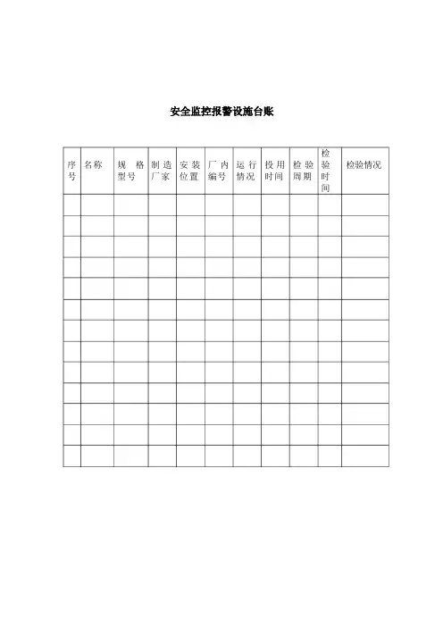 风险分析的各类表格