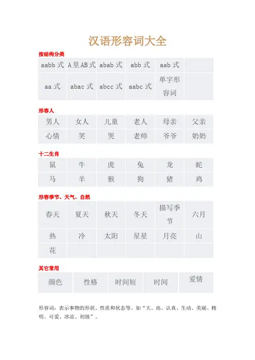 汉语形容词大全