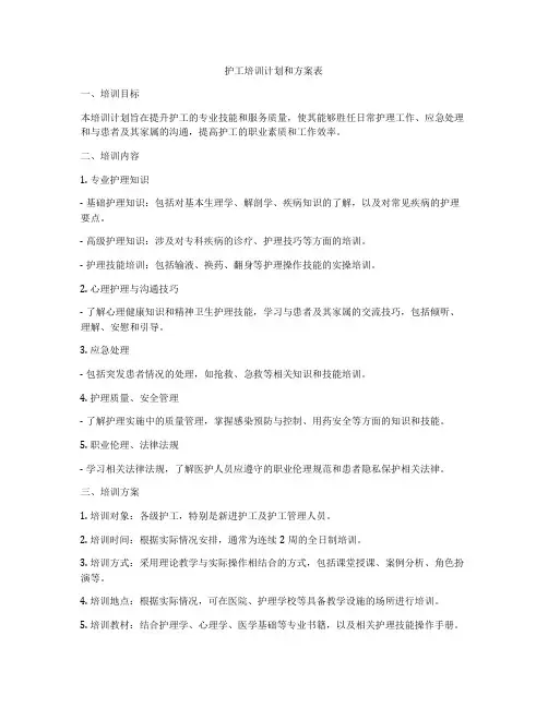 护工培训计划和方案表