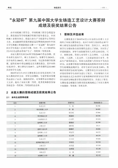 “永冠杯”第九届中国大学生铸造工艺设计大赛答辩成绩及获奖结果公告